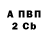 Кокаин Fish Scale Ivan Karpukhin